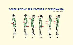 postura e personalità